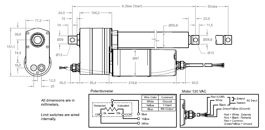 Multipurpose Actuators (120 VAC 337 to 787 lbs) Diagrammatic Explanation